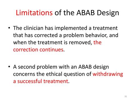 limitations of abab design.